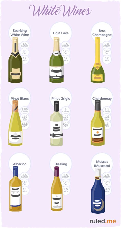 The Wine Concubine: The Bubbly Side of Prosecco