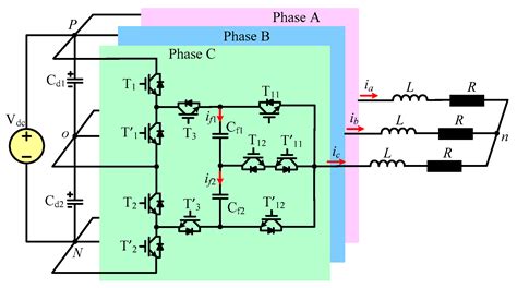 Energies Free Full Text Hybrid Multilevel Converters Topologies