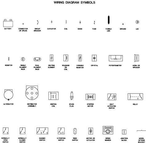 Circuit Diagram Ground Symbol