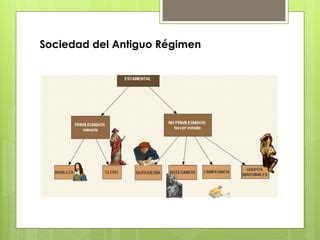 Presentacion La Crisis Del Antiguo Regimen Y Despotismo Ilustrado