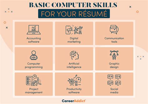 Basic Computer Skills Projects