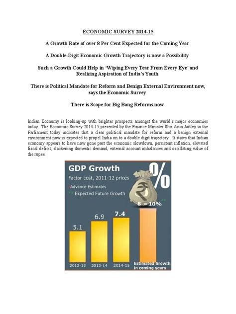 Economic Survey 14-15 | Economic Growth | Government Budget Balance