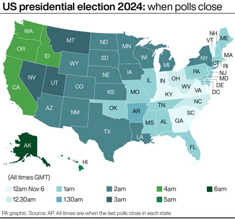 How Us Election Night Could Unfold Hour By Hour