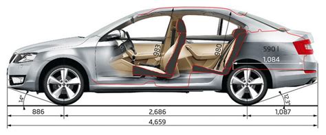 Габаритные размеры Skoda Octavia A7 (3 поколение, 2013-2014) - длина ...