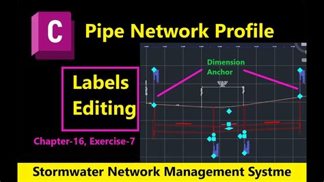 How To Edit Profile View Labels Of Pipe Network In Civil D Dimension