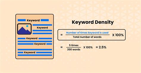 How To Improve Keyword Density For SEO Rankings In 2024