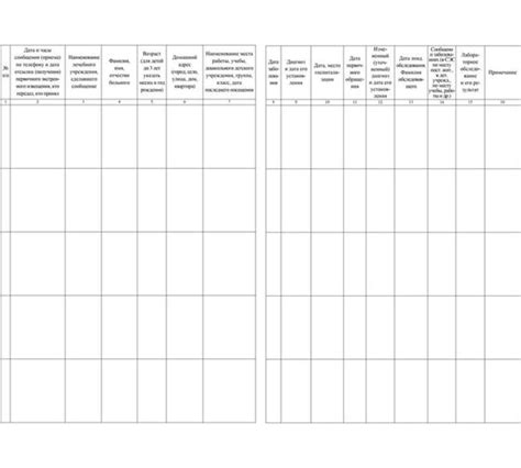 Журнал учёта инфекционных заболеваний Attache форма № 060/у, КЖ-529 ...