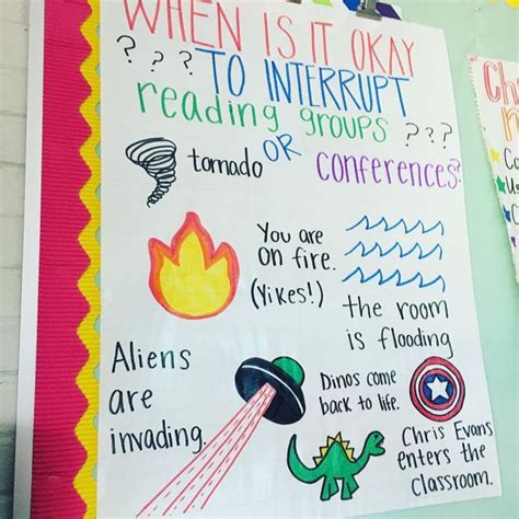 Haley From Coffee Crayons And Chaos Makes The Best Anchor Charts Anchor Charts Teachers