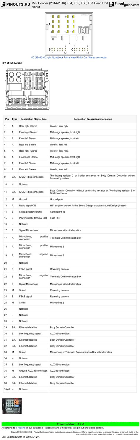 mini cooper stereo wiring diagram - Wiring Diagram