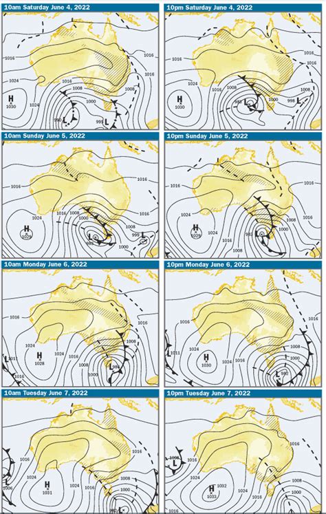 Bureau Of Meteorology Australian Capital Territory On Twitter A