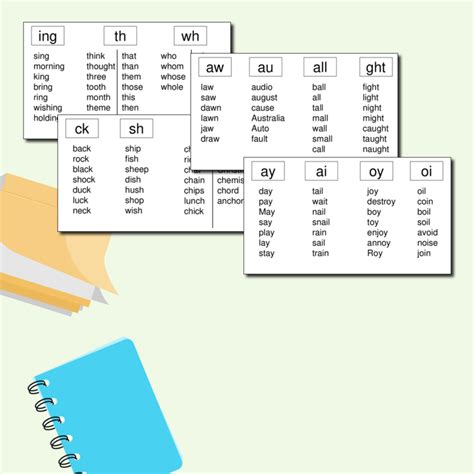 Карточки для чтения на английском. «Reading Cards»