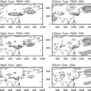 Composite temperature anomalies at three levels (upper troposphere ...