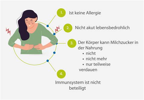 Ist Laktoseintoleranz Eine Allergie Unterschiede Diagnose Und Behandlung