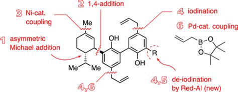 Synthesis Of Piperitylmagnolol Featuring Ortho Selective