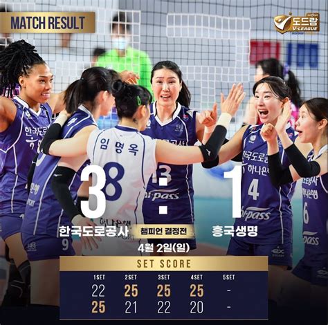 WorldofVolley KOR W Korea Expressway Hi Pass Claims An Important