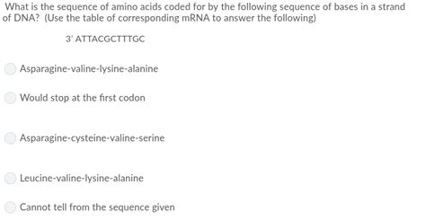 Solved What is the sequence of amino acids coded for by the | Chegg.com 