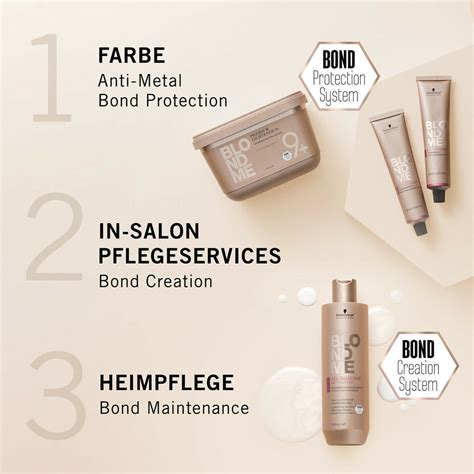 Schwarzkopf Professional BlondMe Blonde Lifting Ml Online Kaufen Hair Shop