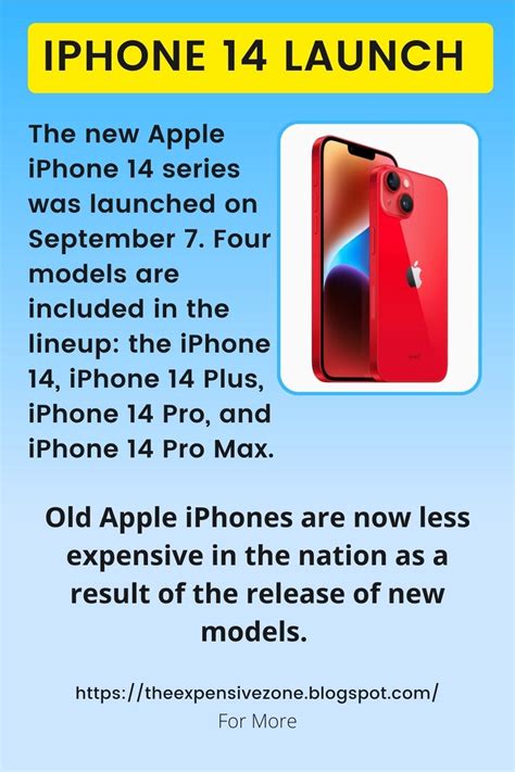 Apple Iphone 10000 Price