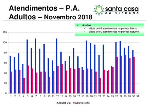 Prestação De Contas Novembro Ppt Carregar