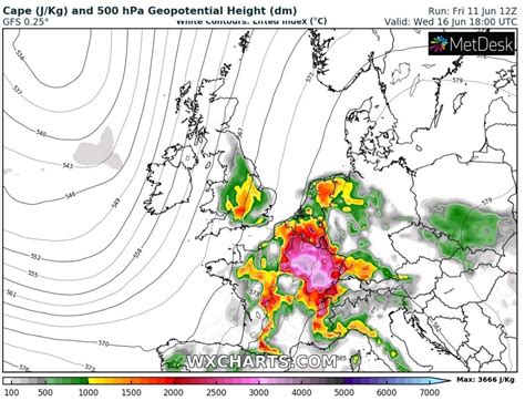 The First Significant Heatwave Develops Across Parts Of Europe Through