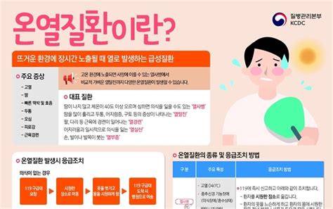 부천시 폭염대비 독거어르신 건강관리 교육 생생부천