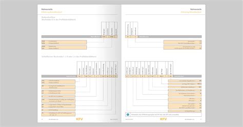 kfv_pk_kf_de - Page 79