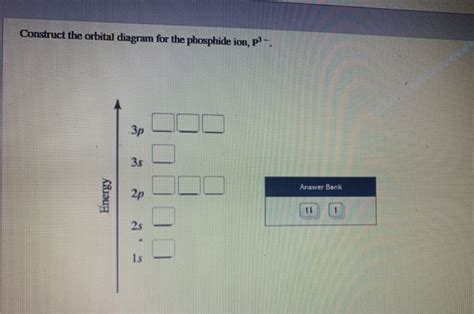 Solved Write the full electron configuration of iron, Fe. | Chegg.com