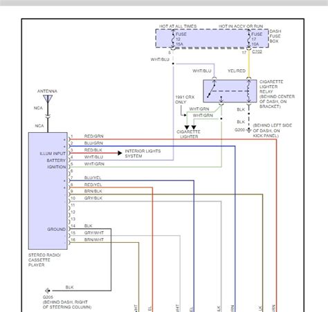 99 Civic Stereo Wiring Diagram Weavemed