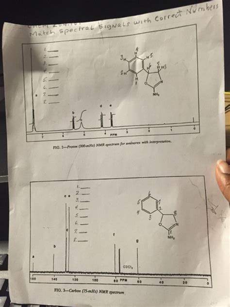 Solved Match Spectral Signals With Correct Numbers Chegg