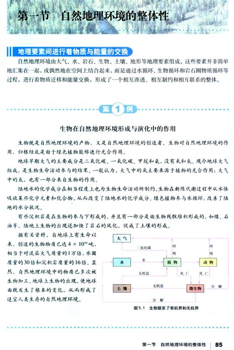 第一节自然地理环境的整体性人教版高中地理必修1高中课本 中学课本网