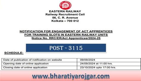 Eastern Railway Apprentice 2024 Online Form For 3115 Post 10th ITI