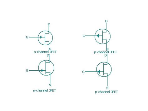 N Channel Mosfet