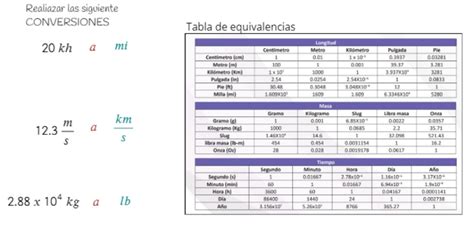 Tomi Digital Magnitudes F Sicas Grado