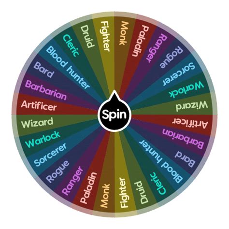 Class | Spin the Wheel - Random Picker