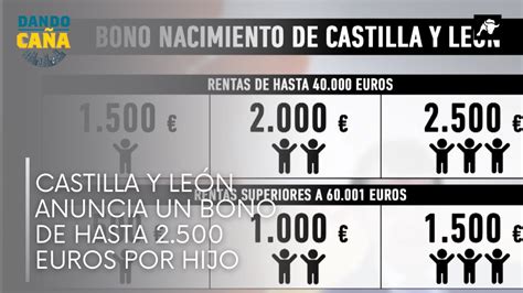 Gu A Completa Para El Nacimiento De Tu Hijo En Castilla Y Le N