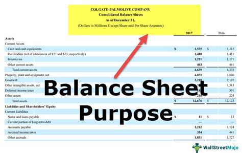 Purpose Of Balance Sheet Top 6 Uses Of Balance Sheet