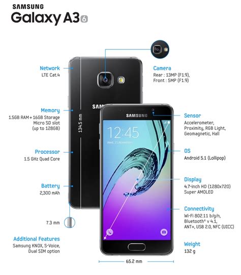 Официально анонсирована обновлённая линейка смартфонов Galaxy A
