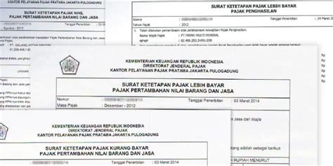 Contoh Surat Pemberitahuan Pajak Koleksi Gambar