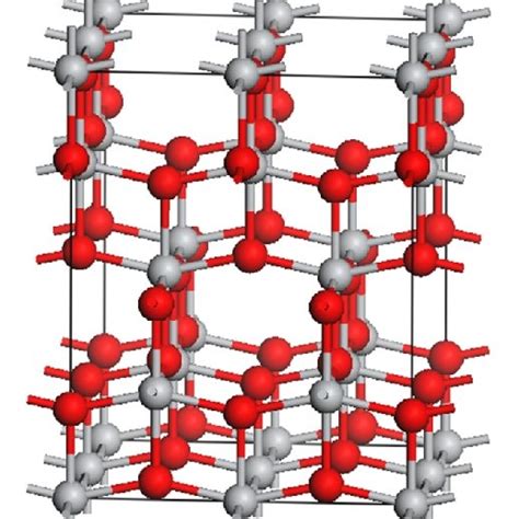 DOS Of Various Defective Models Of N Doped TiO2 A Pure TiO2 B Ns