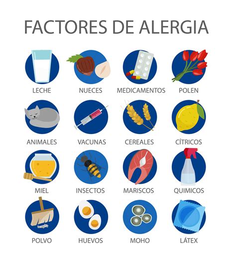 Alérgenos Determinación en Sangre Referencia Laboratorio Clínico