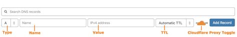 Managing Dns Records In Cloudflare Exabytessg Singapore Support Portal