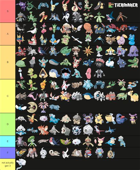 gen3 pokemon Tier List (Community Rankings) - TierMaker