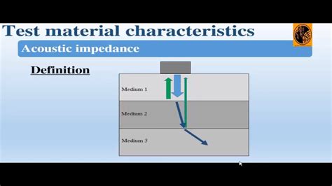 Acoustic Impedance Ultrasonic Testing Acoustic Impedance Youtube