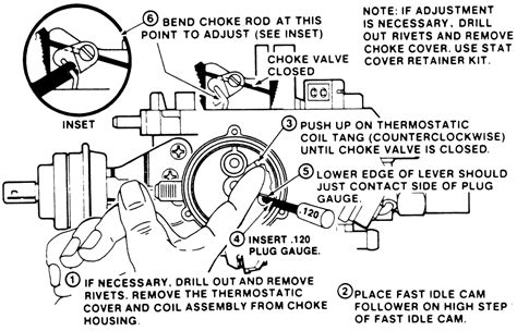 Repair Guides Carbureted Fuel System Rochester M Me And E Me