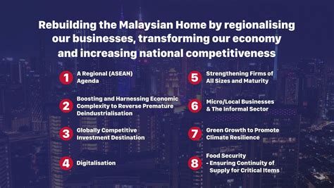 The 101 Madani Economy Framework Will Take Malaysian MSMEs To The Next