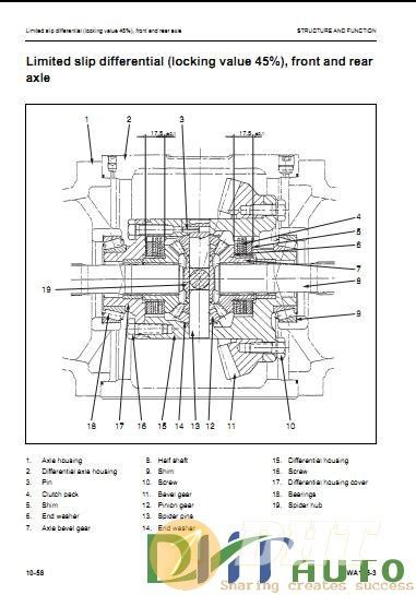 Komatsu Wheel Loaders WA115 3 Shop Manual Automotive Software Repair