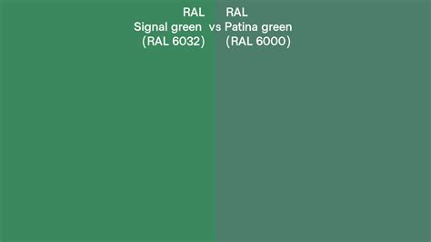 Ral Signal Green Vs Patina Green Side By Side Comparison