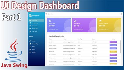 Java Ui Design Dashboard Part 1 Youtube