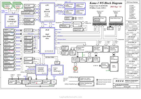 Lenovo Thinkpad W W Schematic Boardview Lkm Ws