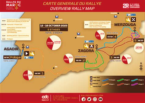 Rally Raid Network Rallye Du Maroc Fia Fim World Rally Raid